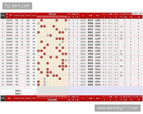 安徽福彩快三最新开奖结果查询与走势分析